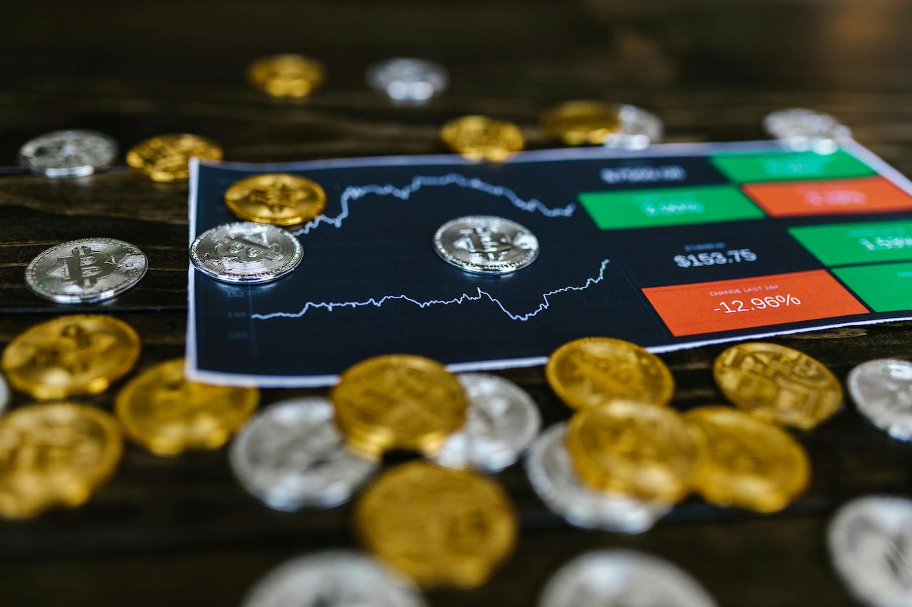 most traded currencies