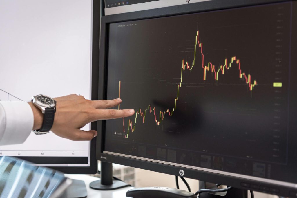 Analysis for Forex Trading