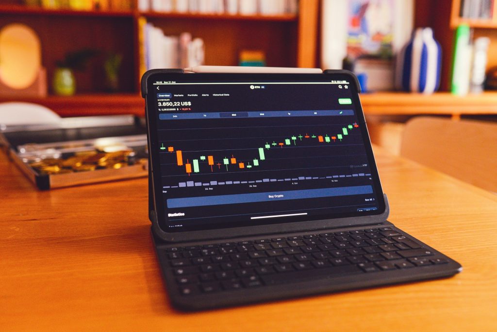 Candlestick Charts