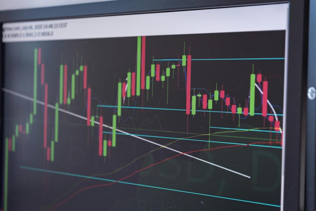 bar chart forex trading