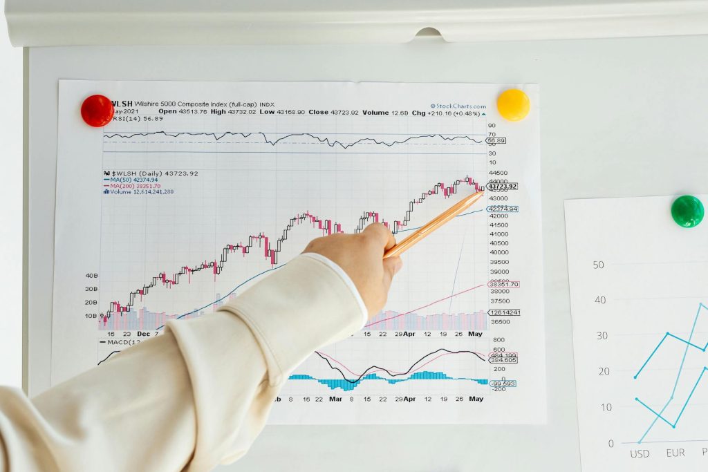 Consumer Price Index