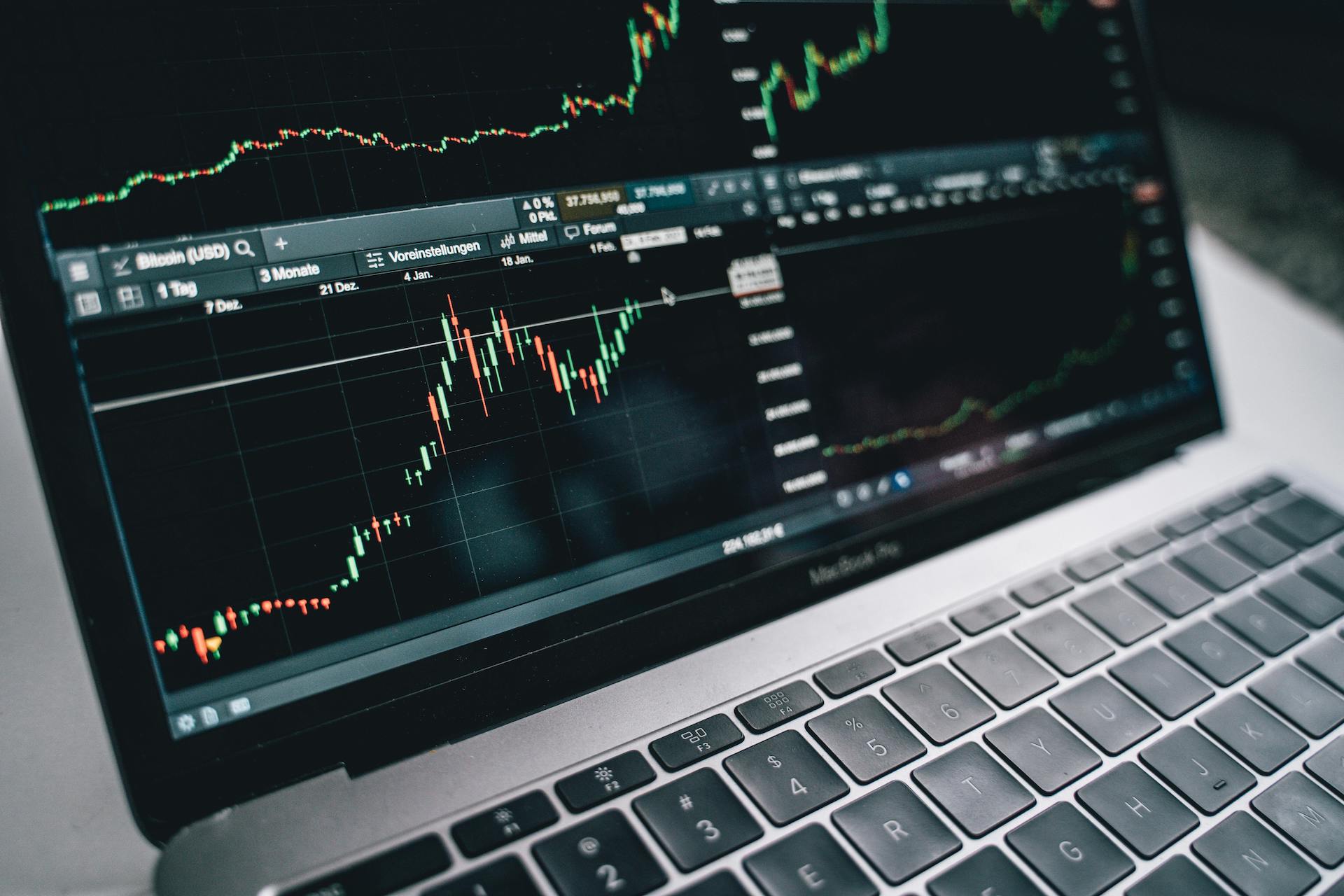 candlestick chart forex