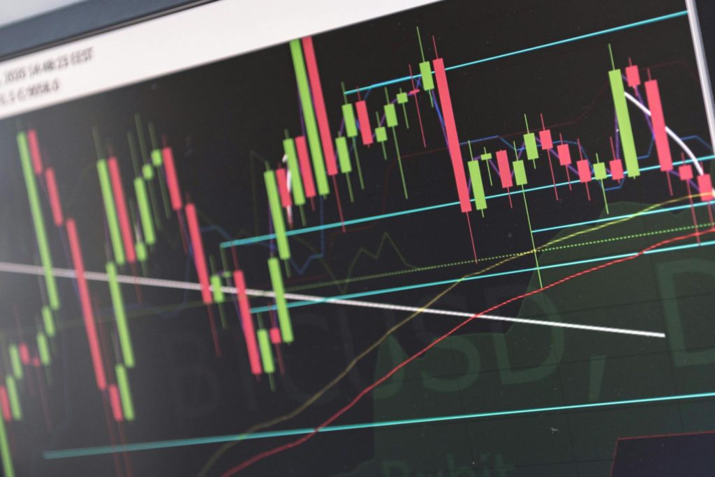 candlestick forex