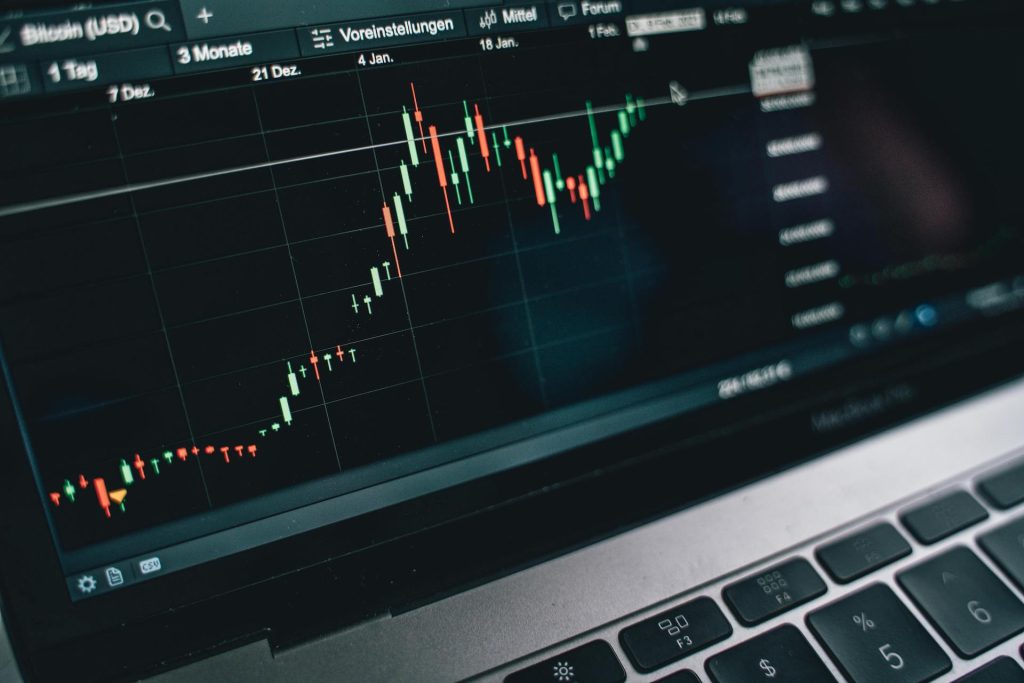 Support and Resistance Trading