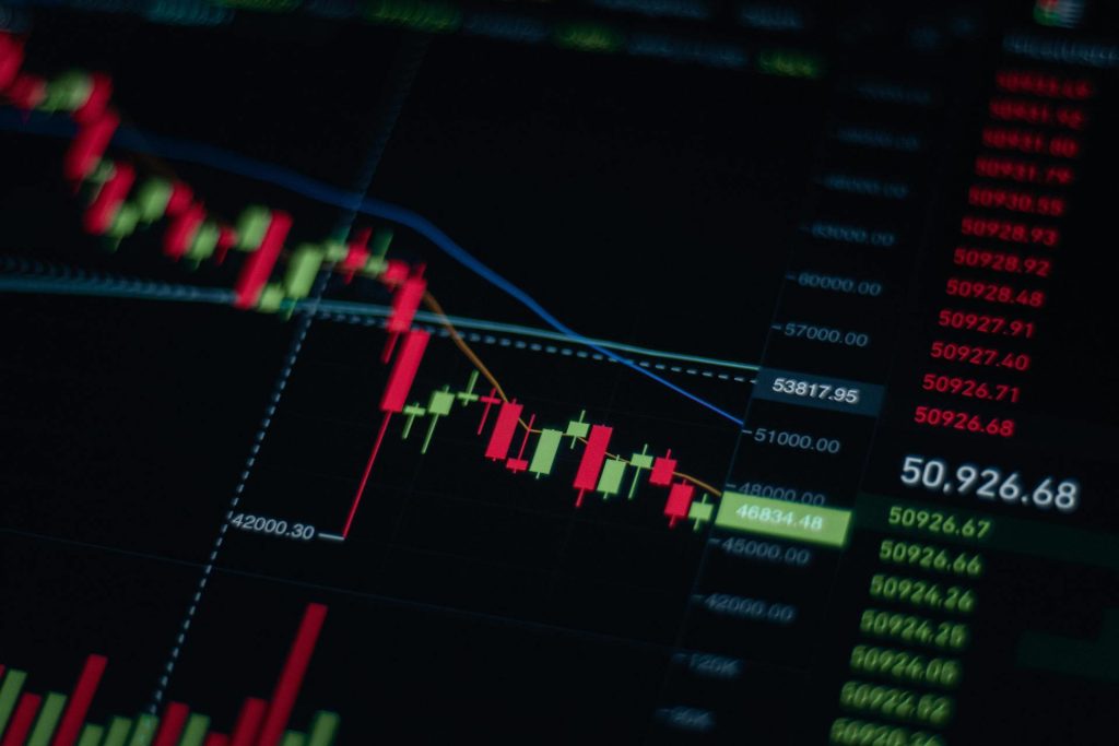 forex candlestick